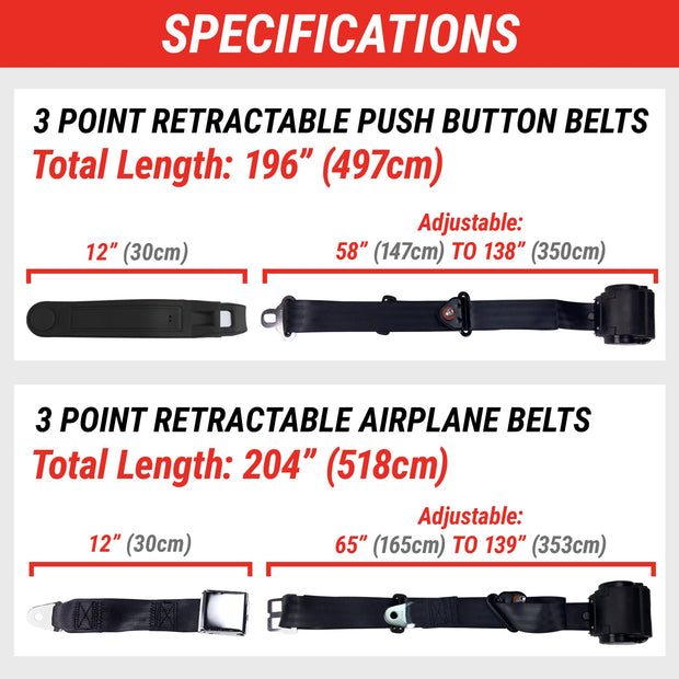 1980 - 1982 Ford Thunderbird 3-Point Retractable Lap & Shoulder Seat Belt